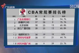 门兴格拉德巴赫vs拜仁慕尼黑