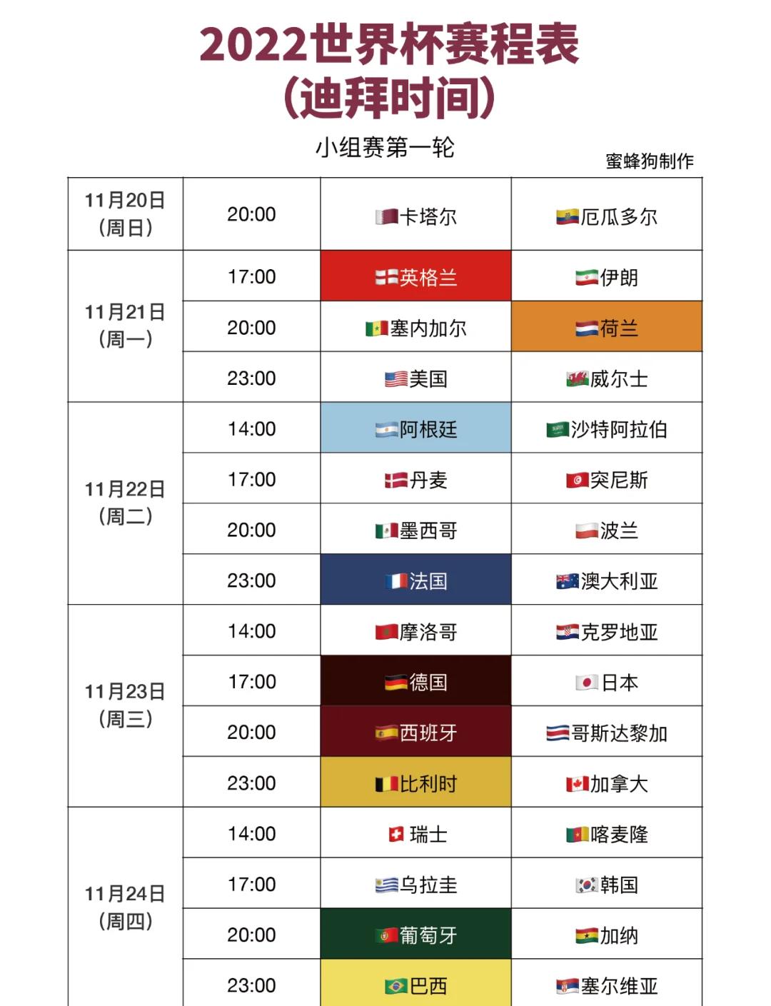 里程碑夜！葡萄牙体育临场应变，全明星赛窗口期刷纪录，管理层满意，赛程密集仍需轮换(葡萄牙体育4比1曼城)