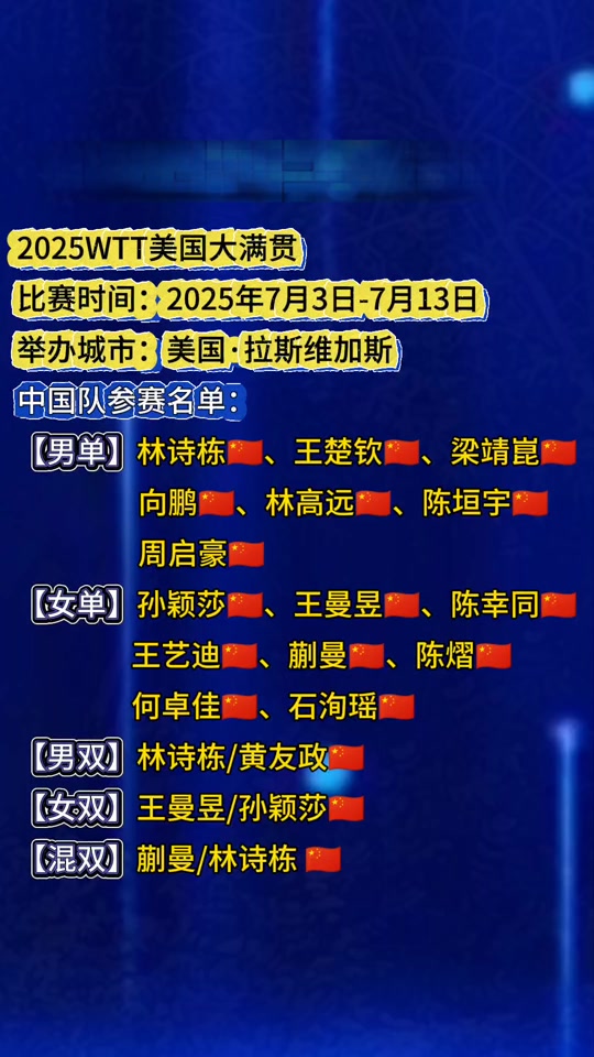 包含国际比赛日全明星赛传出新动向，华盛顿奇才主帅复盘，管理层表态——管理层满意，医务组通报恢复的词条
