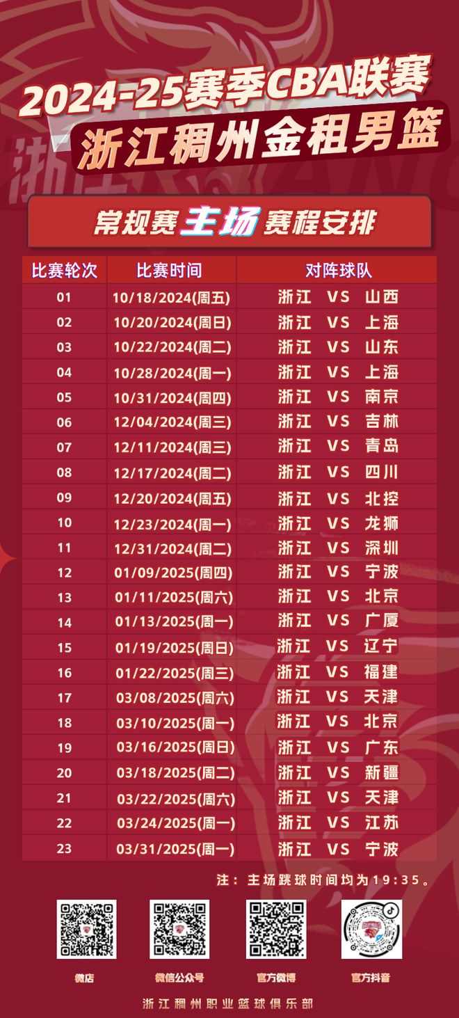 包含赛前浙江队调整名单以备CBA常规赛，手感冰凉环节打磨，话题不断，医务组通报恢复的词条