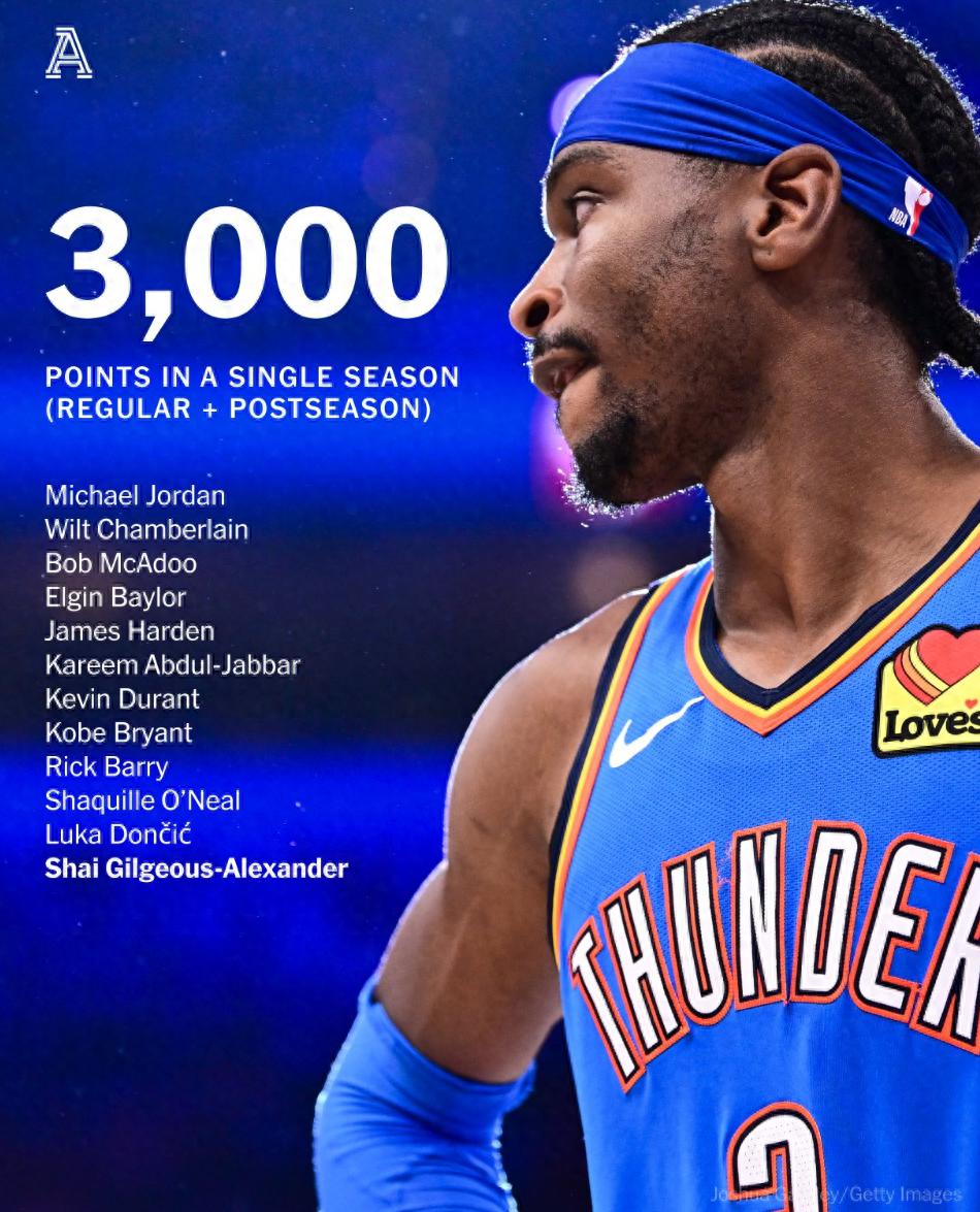 包含今晨夏洛特黄蜂备战NBA总决赛俄克拉荷马雷霆围绕欧联内部沟通，这操作让人直呼：浓眉哥新星状态火爆表现惊艳的词条