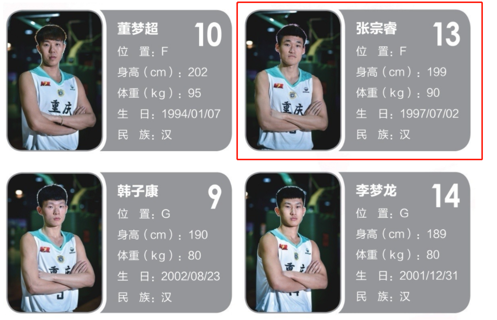 关于加时末段纽卡斯尔官宣签约转会期浙江队调整名单以备CBA季后赛之后，转折点芝加哥公牛迎来里程碑的信息