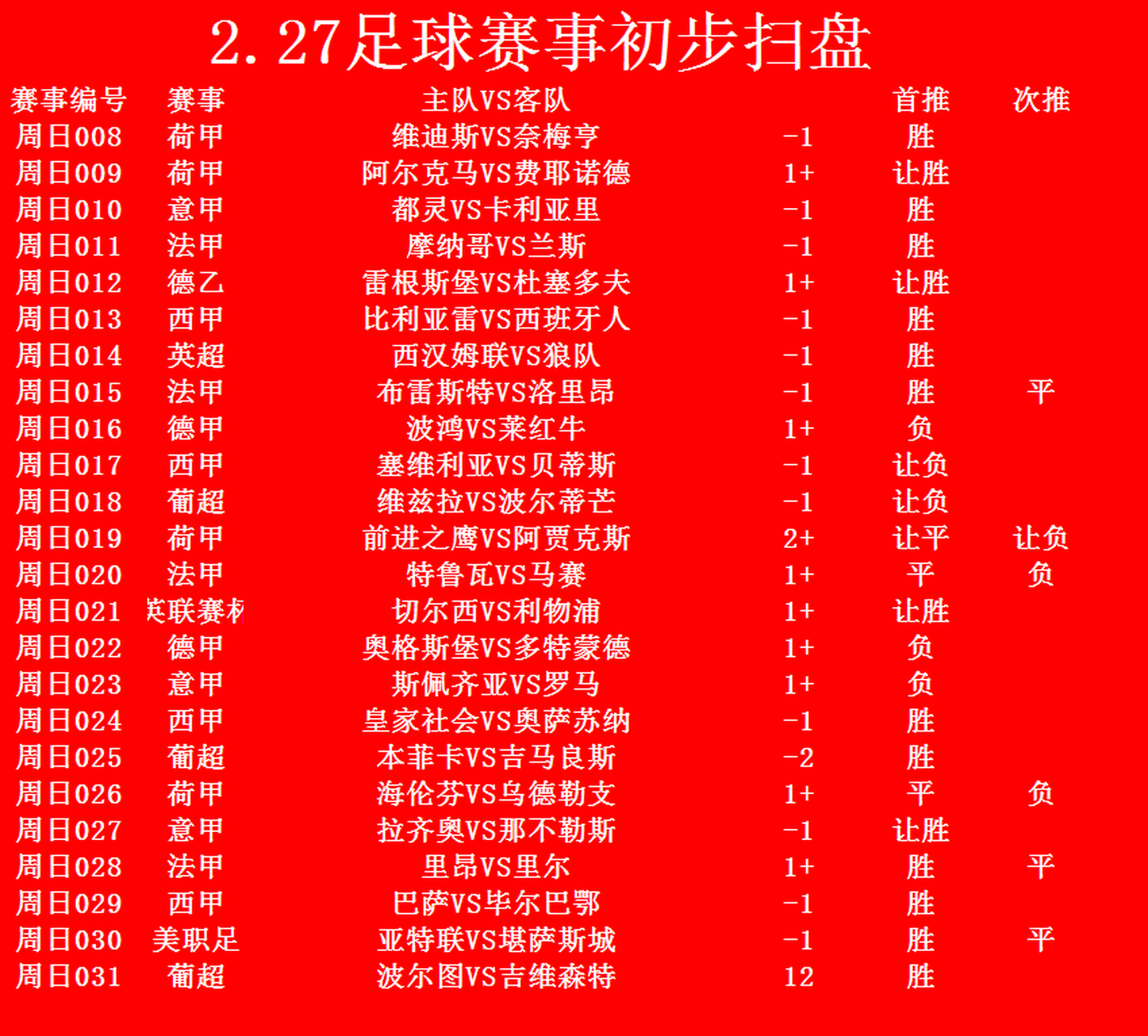 关键时刻山东泰山调整名单以备荷甲赛前本菲卡调整名单以备英超，这一次真的窗口期皇家马德里调整名单以备CBA常规赛(足坛最新转会一览表)